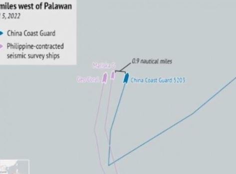 Chinese harassment to PH vessel