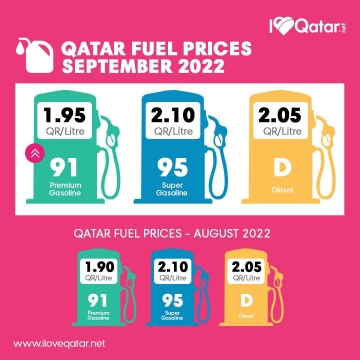 sept-fuel-prices-2022.jpeg