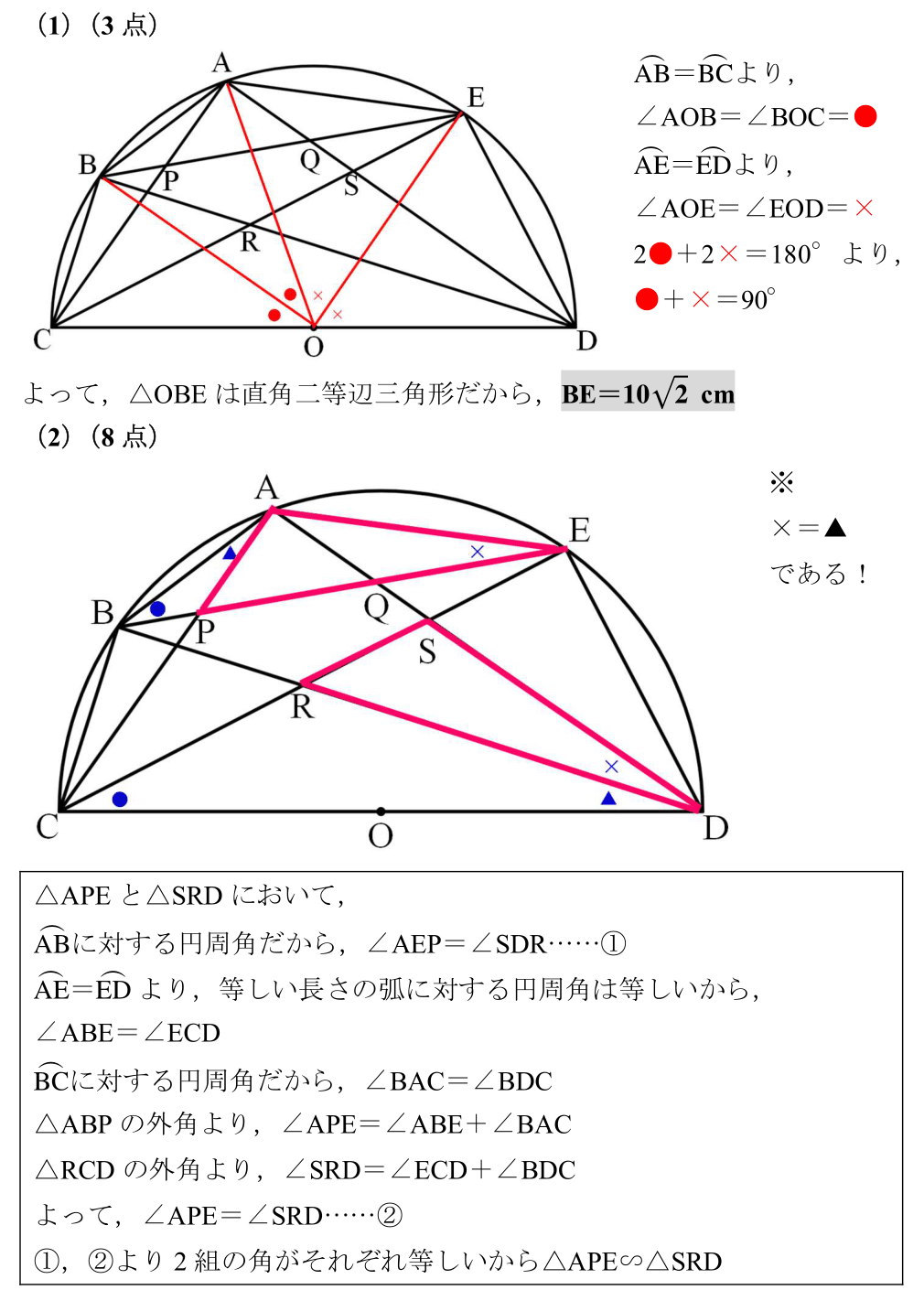 2014　福岡　追加問題　数学　難問　良問　三平方の定理　相似　円周角　解答　解説