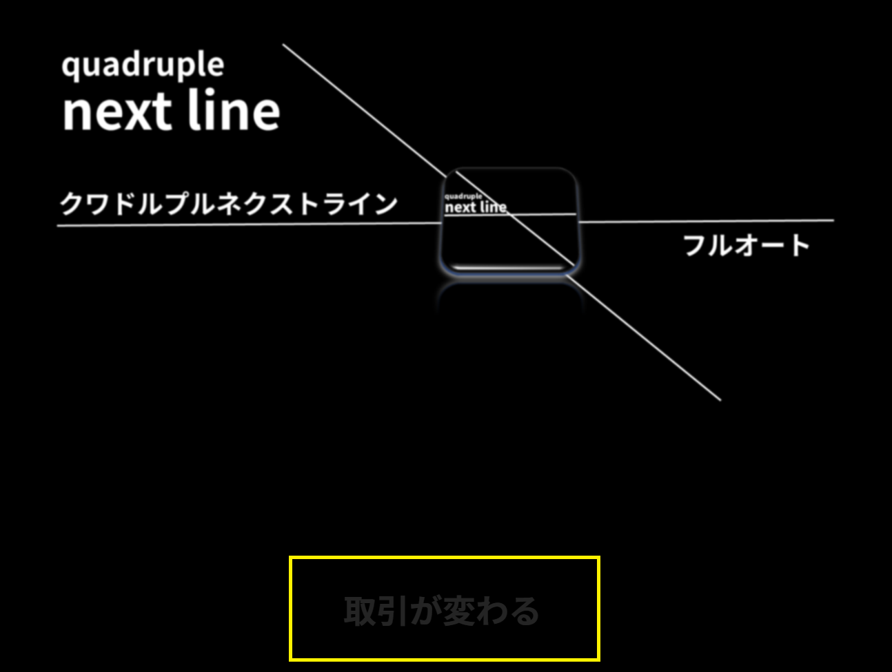 quadruple next line