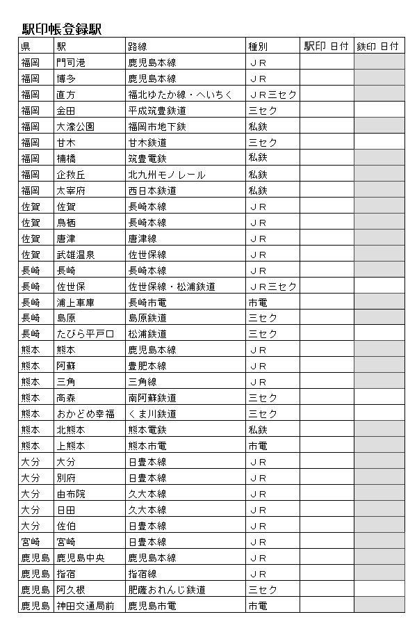 九州駅印帳鉄印帳リスト