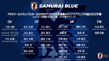 Japan NT squad full foreign based vs Myanmar in 28_5