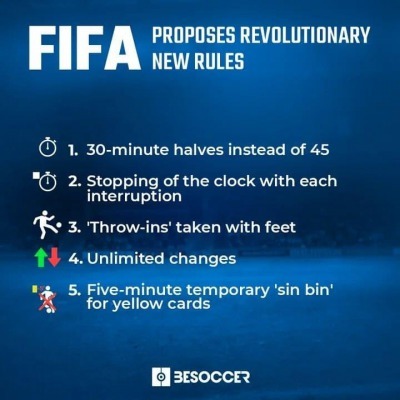 FIFAs proposed revolution of football
