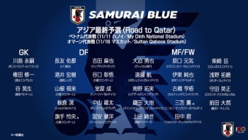 Japan squad for the WCQ upcoming games against Vietnam and Oman