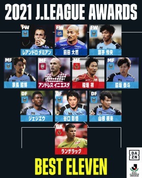 Celtic targets Reo Hatate and Daizen Maeda were today named in the J League’s ‘Best Eleven’ for the season