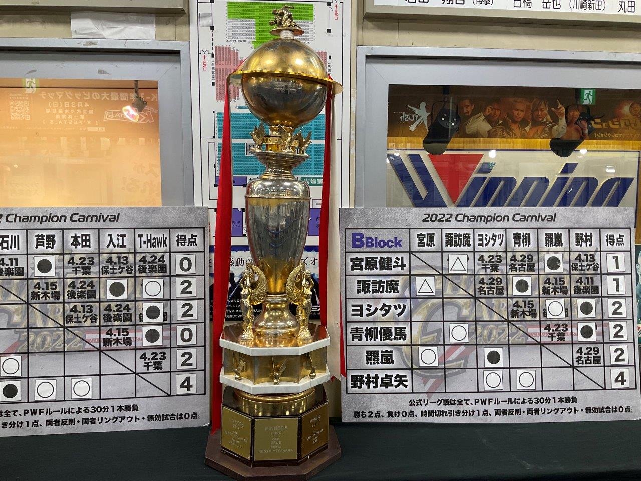 全日本プロレス2022年チャンピオンカーニバル優勝トロフィーインスタ