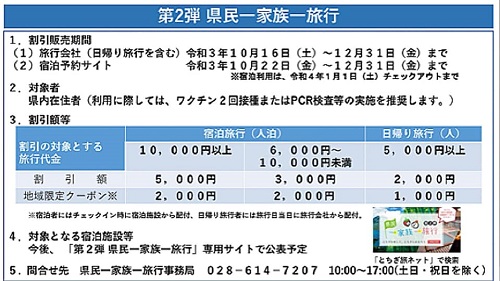 栃木県版「まん延防止等重点措置」14日で解除へ！⑦