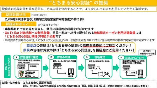 栃木県版「まん延防止等重点措置」14日で解除へ！⑨